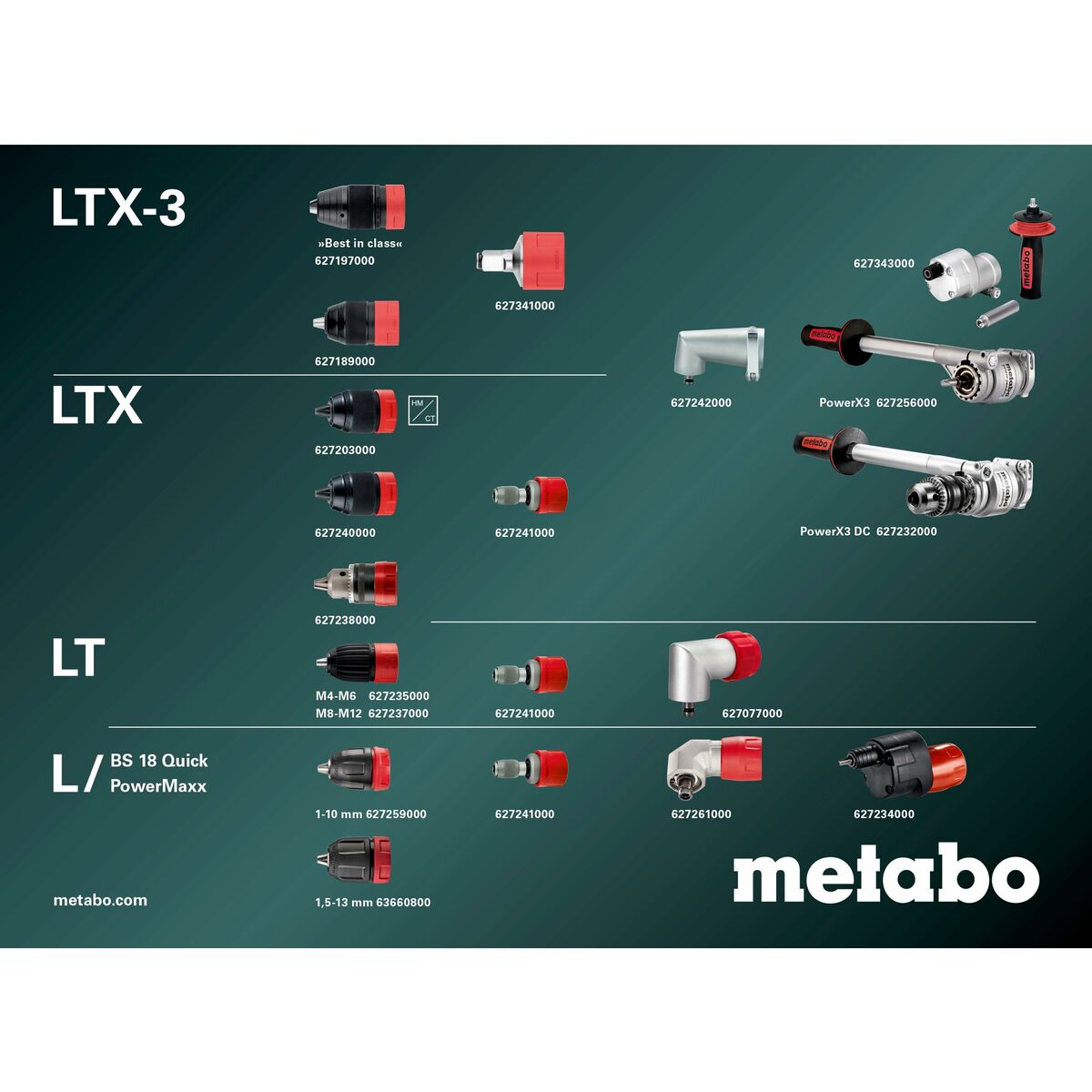 Trapano-Avvitatore a Batteria Serie BS 18 LT BL Q 18V - Metabo