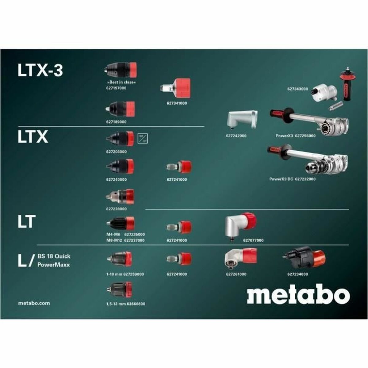 Trapano-Avvitatore a Batteria Serie BS 18 LT BL Q 18V - Metabo