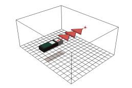 Distanziometro Laser Serie LD 60 - Metabo