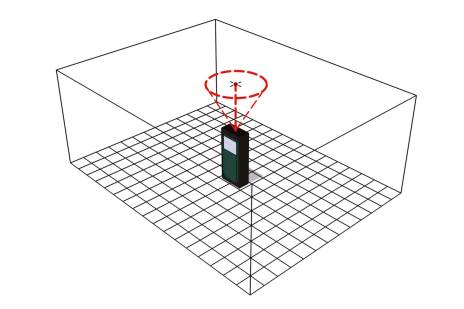 Distanziometro Laser Serie LD 60 - Metabo