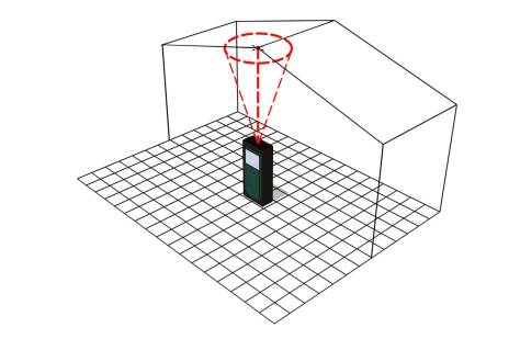 Distanziometro Laser Serie LD 60 - Metabo